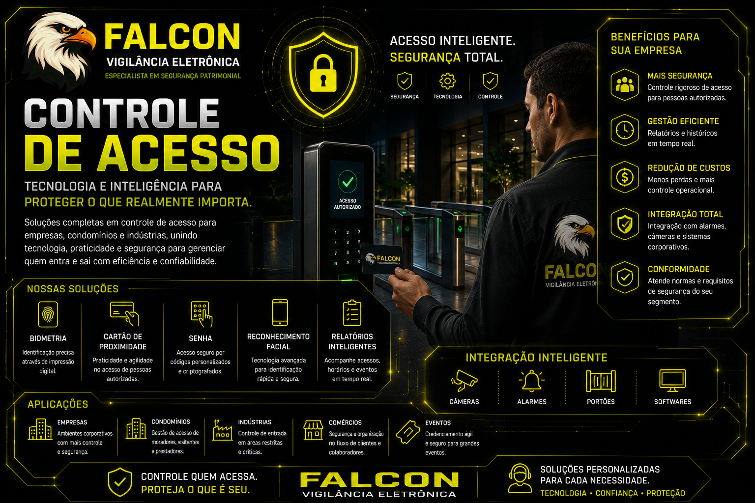 Controle de Acesso
