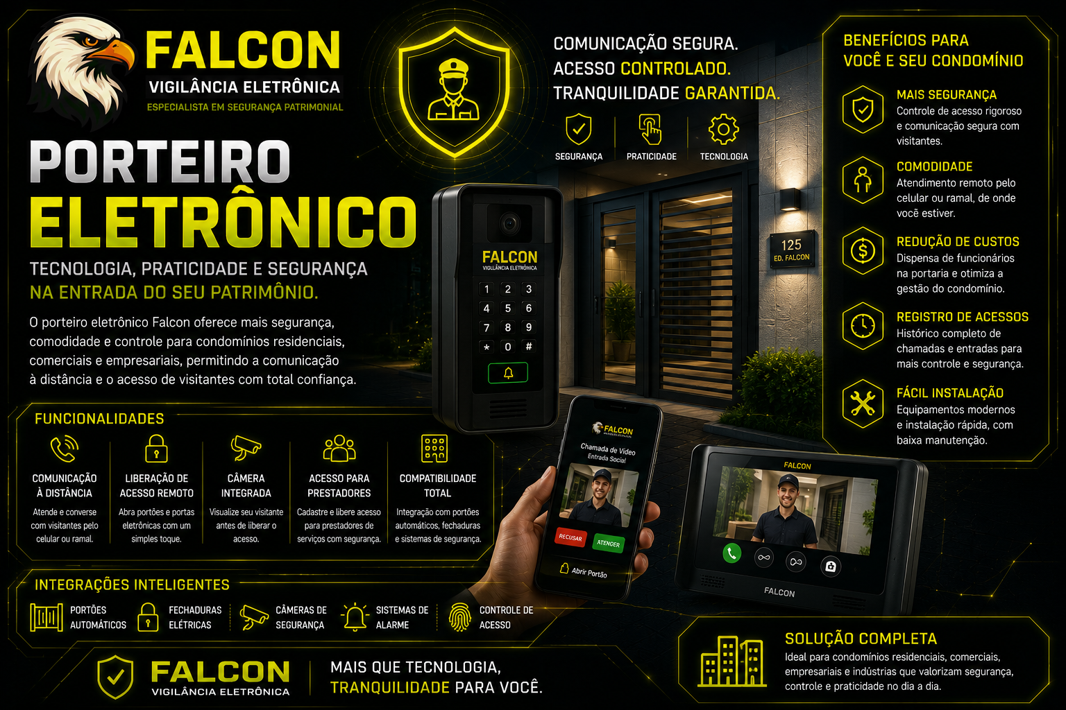 Porteiro Eletrônico