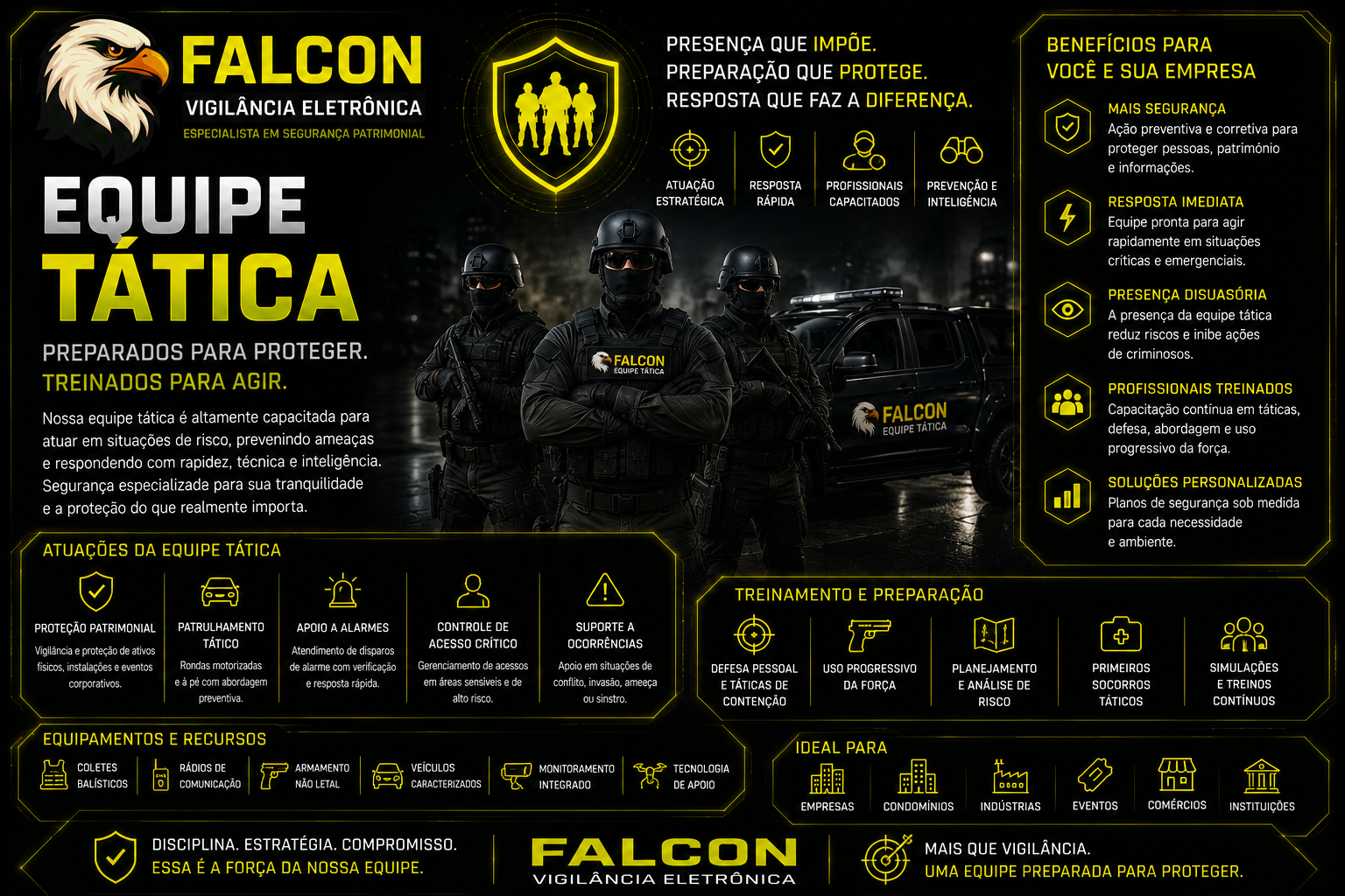 Equipe Tática